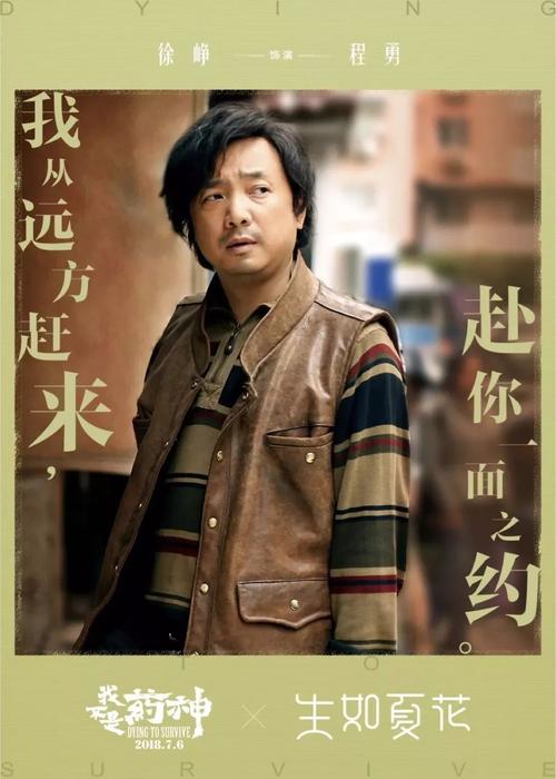 瑞吉斯学院商科文凭证书